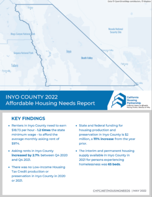 cover_AHNR2022-InyoCounty