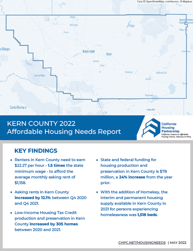 cover_AHNR2022-KernCounty
