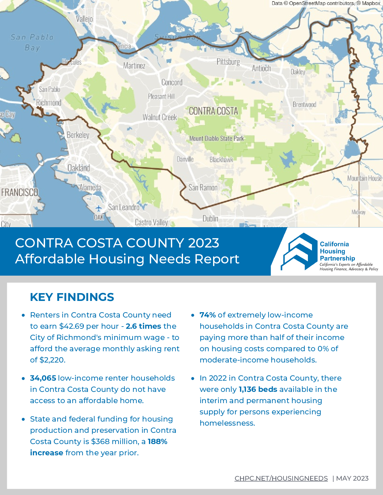 contra-costa-county-housing-need-report-2023-california-housing