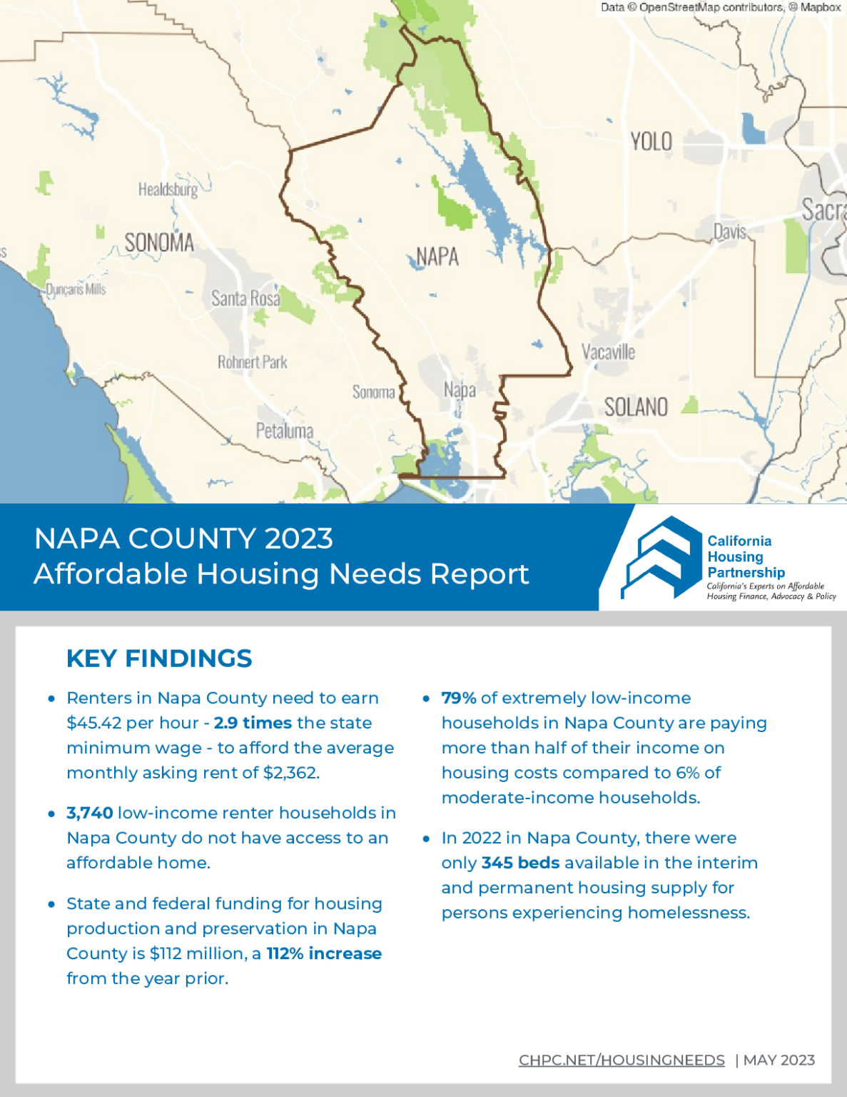 Napa County Housing Need Report 2023 California Housing Partnership
