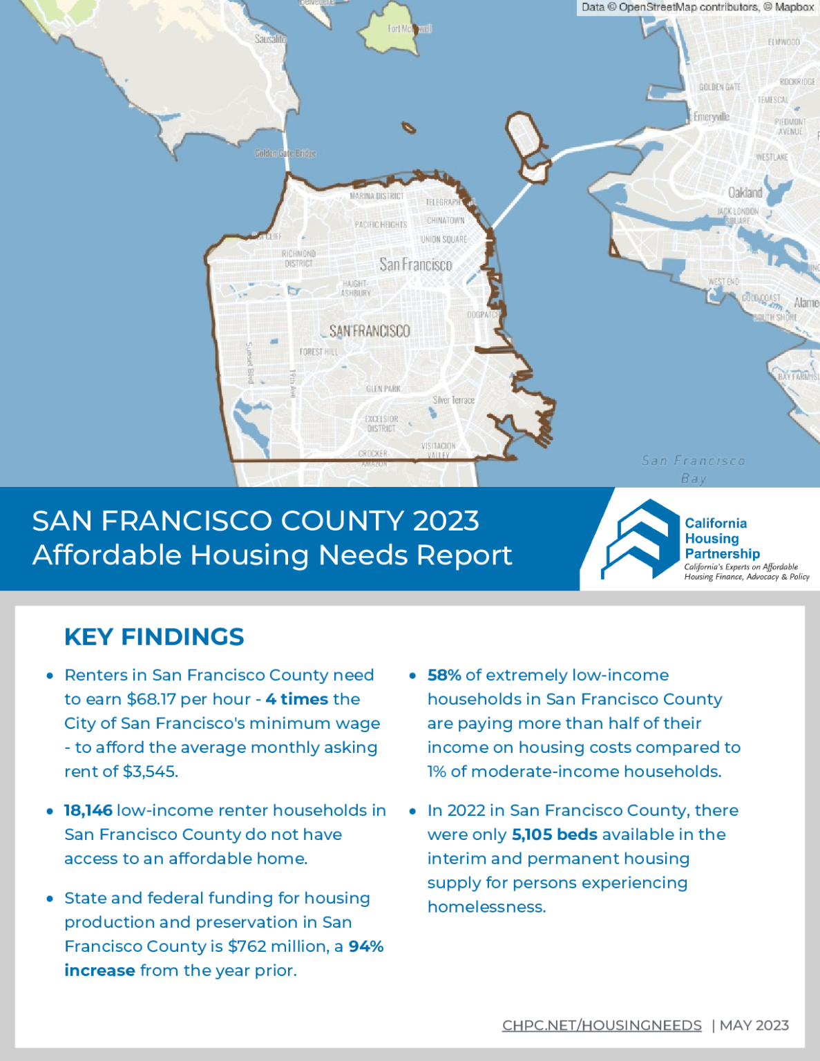 San Francisco County Housing Need Report 2023 California Housing