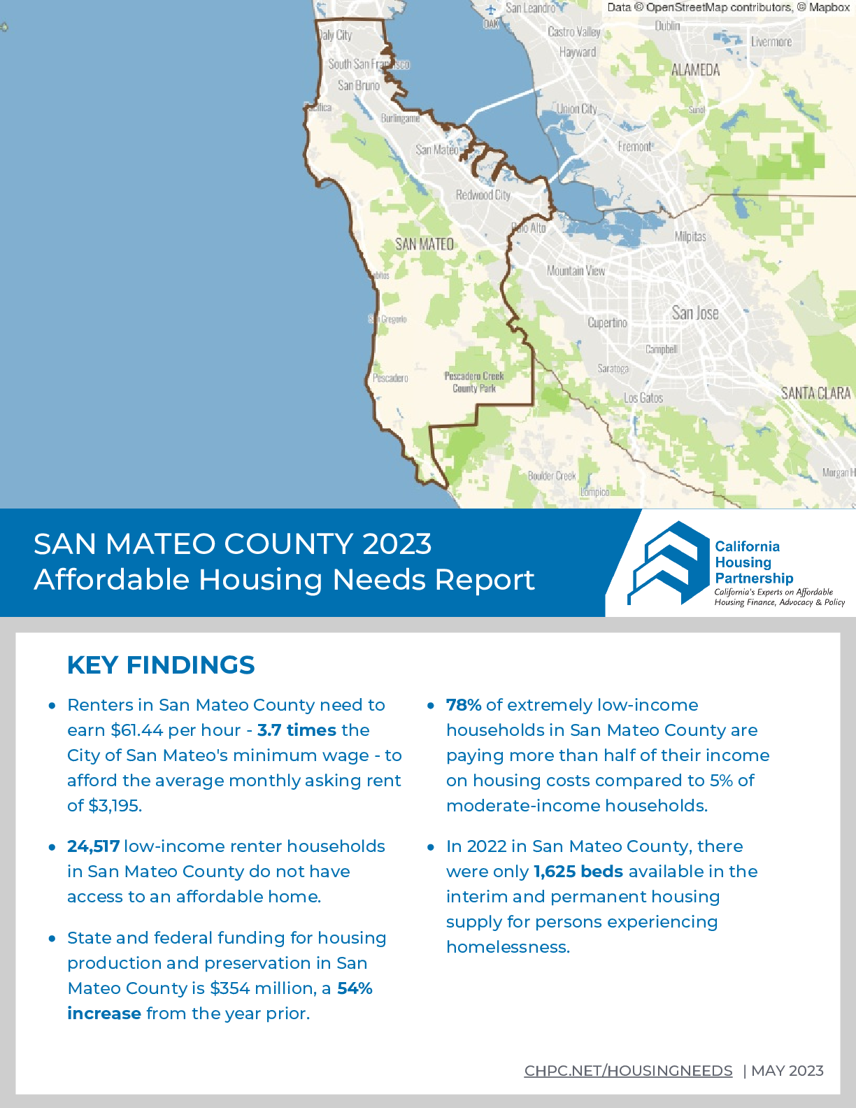 San Mateo County Housing Need Report 2023 - California Housing Partnership