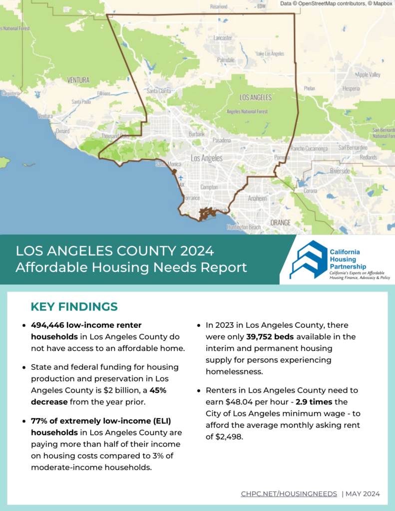 Los Angeles County Housing Need Report 2024 California Housing