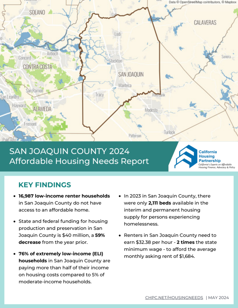 San Joaquin County Housing Need Report 2024 California Housing